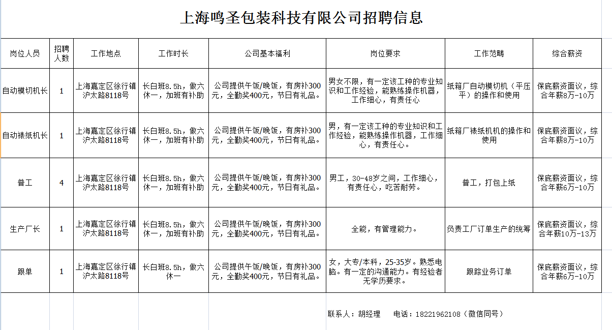 1774081902365295.png 85a5de4e7a702d68cc70bc43dedbd37e.png